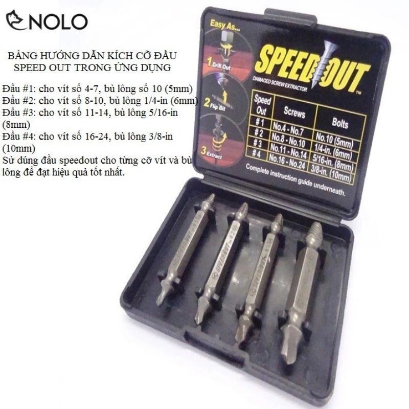 BỘ 4 MŨI KHOAN ỐC VÍT ĐA NĂNG SPEED OUT CHUYÊN MỞ VÍT GÃY ,TUÔNG ĐẦU,RỈ SÉT