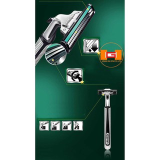 Combo Dao cạo râu Gillete Vector và 2 lưỡi thay thế