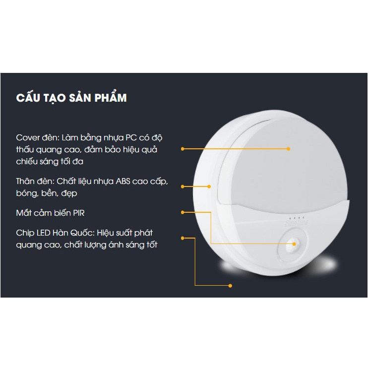 Đèn Cảm Biến, Đèn Led Tròn Cảm Ứng Gắn Tường 15W Model: GT16.PIR 180/15W Rạng Đông-Bảo hành 12 tháng