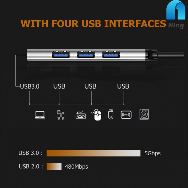 Đầu Chia 4 Cổng Usb Type C Tốc Độ Cao Otg Tương Thích Với Lenovo Huawei Xiaomi Macbook Pro 15