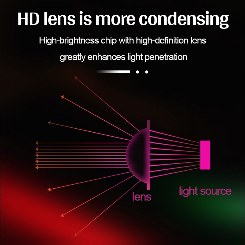 Bóng đèn pha Led H1 H3 siêu sáng chống sương mù cho xe hơi chất lượng cao