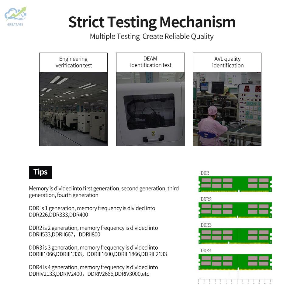 Bộ Nhớ 8g Ddr3 1600 8g Ddr3 1600mhz | BigBuy360 - bigbuy360.vn