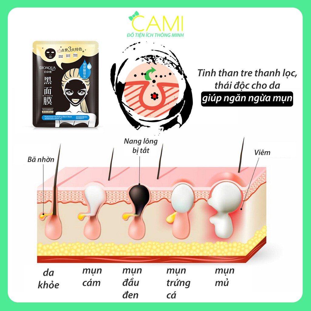 Mặt nạ HA đen Bioaqua cấp nước, ngăn mụn và dưỡng da phù hợp với mọi loại da - Cami - BA_001