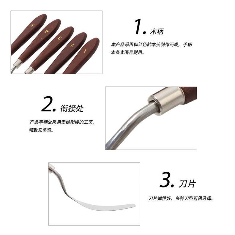 SeamiArt 5 Pcs. Stainless Steel Oil Painting Scraper Oil Painting