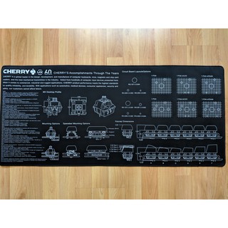 Mouse pad, deskmat switch cherry bàn phím cơ