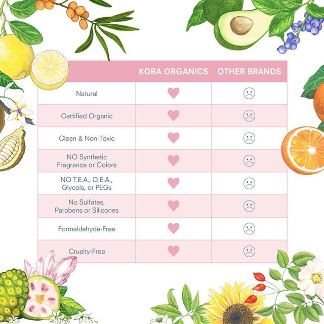 Dầu dưỡng Kora Organics Noni Glow Face Oil | BigBuy360 - bigbuy360.vn