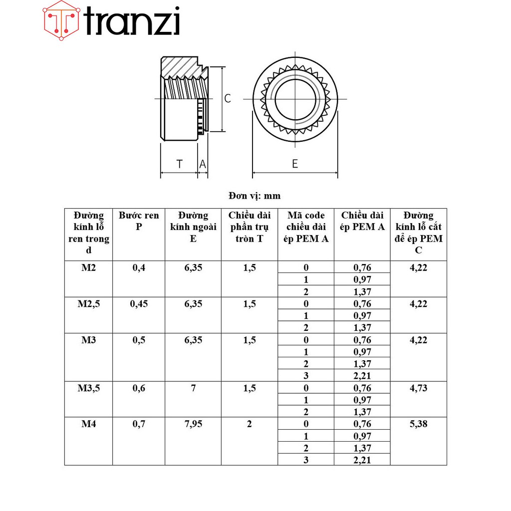 Đai ốc tán PEM CLS inox 304 M2 M2,5 M3 M4 M5 M6 M8 M10