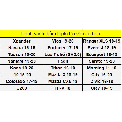 [XƯỞNG TAPLO NANOPK] Thảm trải taplo da cacbon cao cấp | Thảm taplo da PU vân carbon loại 1 cho xe ô tô