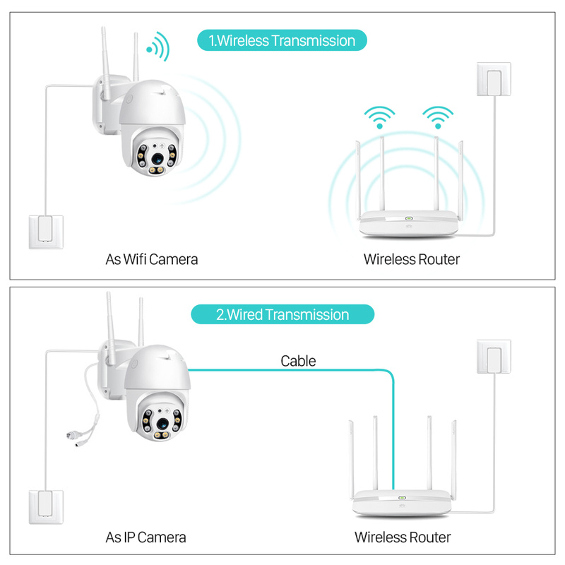 Camera An Ninh 1080p Ptz Cctv Ip Wifi Góc Rộng 4x Zoom 2mp