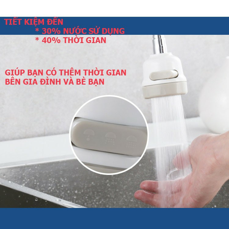 Dây Nối Vòi Nước Lavabo Xoay 360 Độ Với Nhiều Chế Độ Phun Siêu Tiện Lợi - OENON