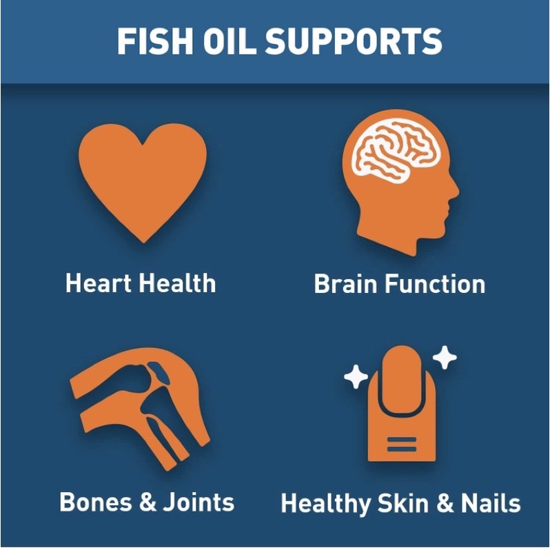 Viên hỗ trợ tim mạch, trí nhớ, khớp Dr. Tobias Omega 3 Fish Oil 60v USA