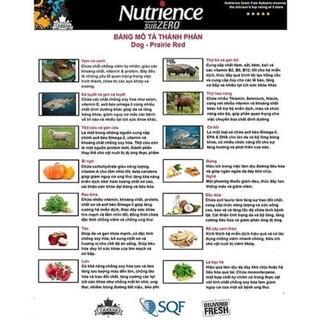 Hạt Nutrience SubZero Cho Chó Mọi Lứa Tuổi - Gà, Cá Hồi & Rau Củ Quả
