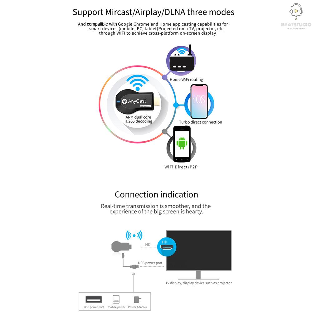 Bộ Thiết Bị Nhận Tín Hiệu Wifi Không Dây Anycast M2 Plus Airplay 1080p Cho Ios / Android / Windows / Macos