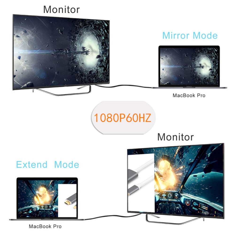 Cáp Chuyển Đổi Tốc Độ Cao 1.8m 1080p Type C Sang Dvi 24 + 1 Video 10gbps