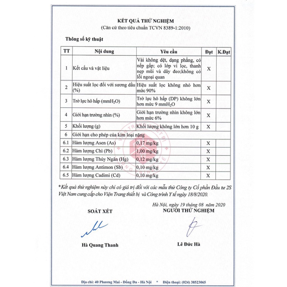 COMBO 4 HỘP Khẩu Trang Y Tế 4 Lớp Kháng Khuẩn LATUMI Mỗi Hộp 50 Chiếc  Có Tác Dụng Phòng Chống Vi khuẩn redminshop | BigBuy360 - bigbuy360.vn