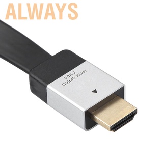 Dây cáp HDMI HD TV cho PS4 / 3