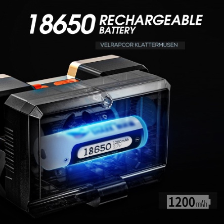 Đèn Pin Đội Đầu Chống Thấm Nước Sạc Usb Tiện Dụng