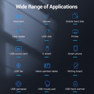 Hub usb 3.0 Vention CHLB chia 4 cổng usb cho PC/ laptop