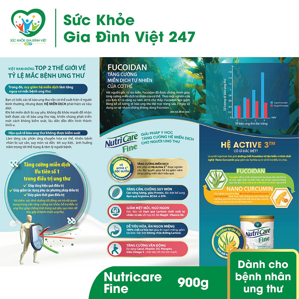 Sữa Nutricare fine 900g cho người bị ung thư