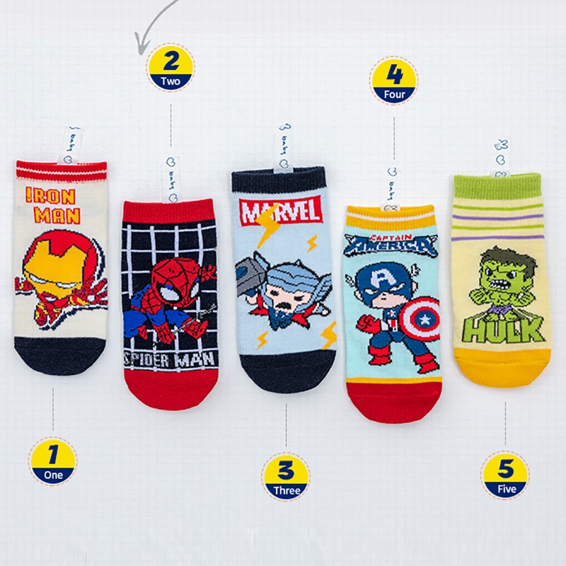 Vớ Trẻ Em 1-12 Tuổi iron man