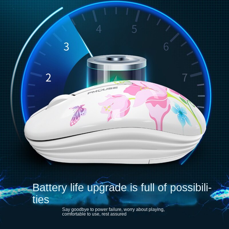 Chuột Không Dây Bluetooth 5.1 Tiger Cat M101 Dễ Thương Dành Cho Máy Tính Bảng