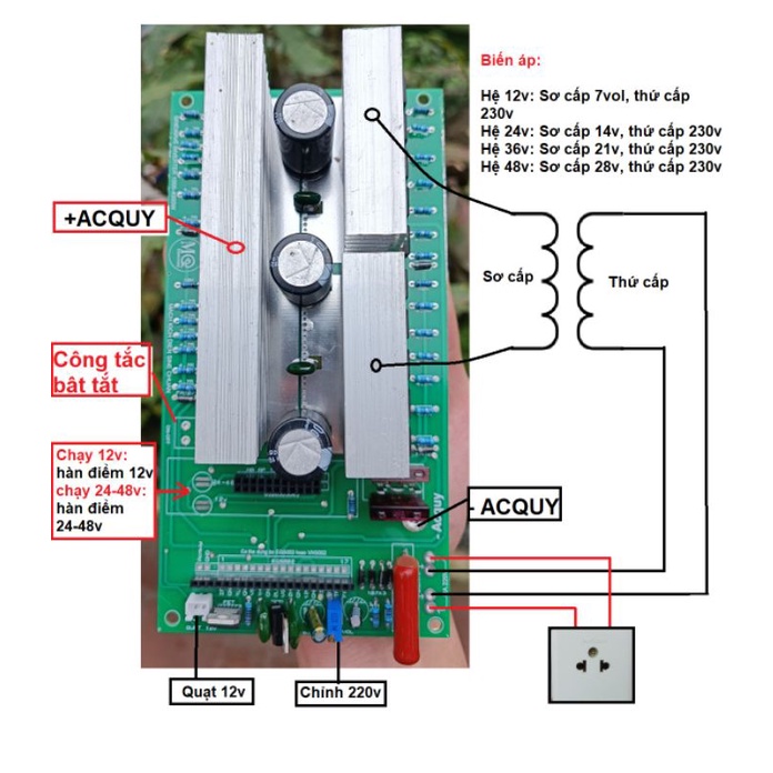 Mạch inverter sin chuẩn EGS002 1200W-4000W 12-48v - Inverter sine