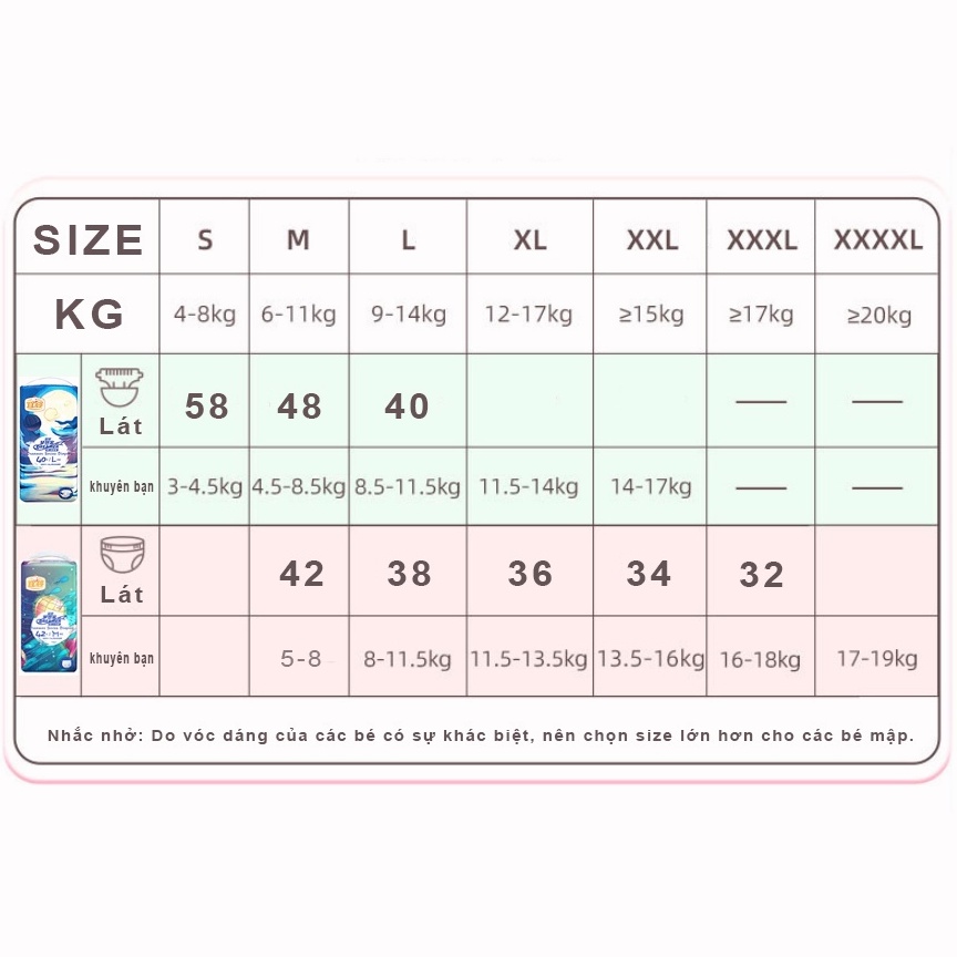 YIYING tã bỉm quần tả bỉm dùng dán tã quần em bé Dreamer Tã tên lửa M42/L38/XL36/XXL34/XXXL32hơi thở