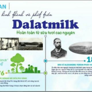 Sữa tươi Dalat Milk bịch 220ml