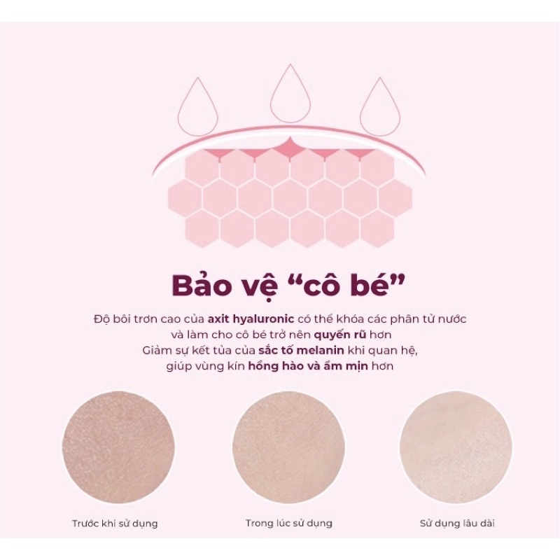 Bao cao su OLO 001 Climax Ha For Women Có Gai , Gel bôi trơn nuôi dưỡng sâu , Siêu mỏng , 10 Bcs