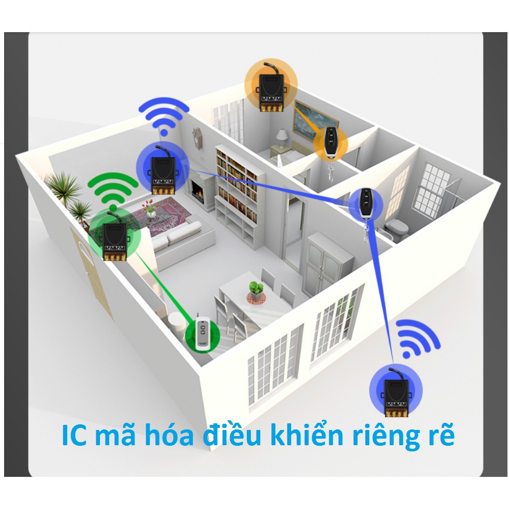 Công tắc điều khiển từ xa RF 100m, 12V - 220V, 14 chế độ