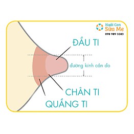 (Đủ size) Phễu chụp vú máy hút sữa pump, swing,... sản xuất bởi Maymom