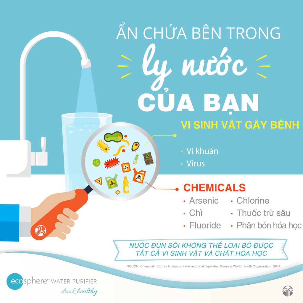 LÕI LỌC NƯỚC ECOPHERE NUSKIN