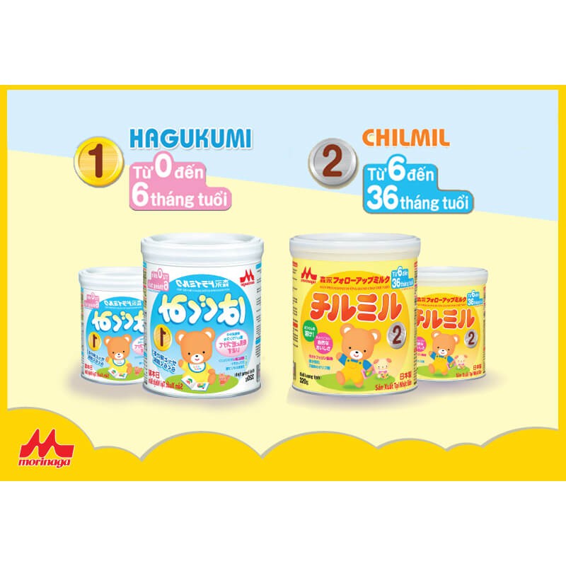 Sữa bột morinaga hagukumi số 1,2 (320g) mẫu mới