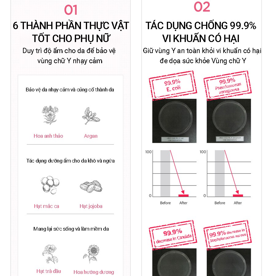 Nước Hoa Vùng Kín FOELLIE INNER PERFUME 5ml_Mỹ phẩm Hàn Quốc chính hãng | BigBuy360 - bigbuy360.vn