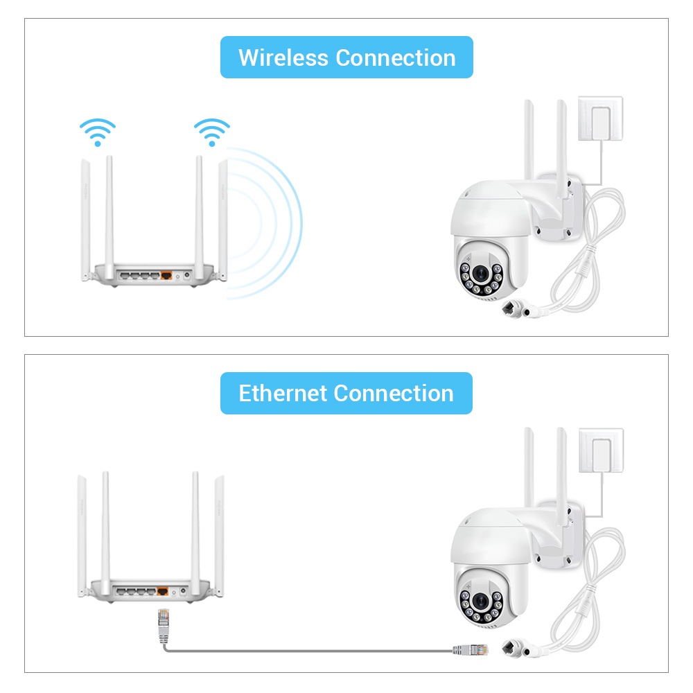Camera An Ninh WiFi ONVIF 5MP 1080P 5X Zoom Có Chế Độ Nhìn Đêm