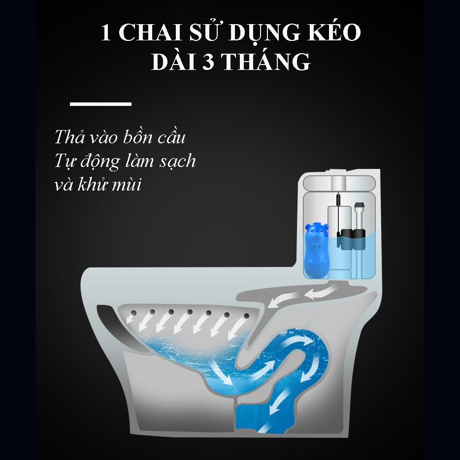 Lọ thả bồn cầu Gấu xanh HAOSACH tẩy rửa khử mùi toilet chai làm sạch phòng tắm diệt khuẩn