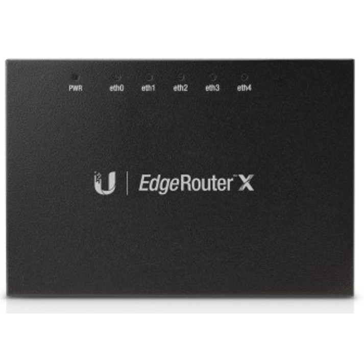 Thiết Bị Router EDGEROUTER X