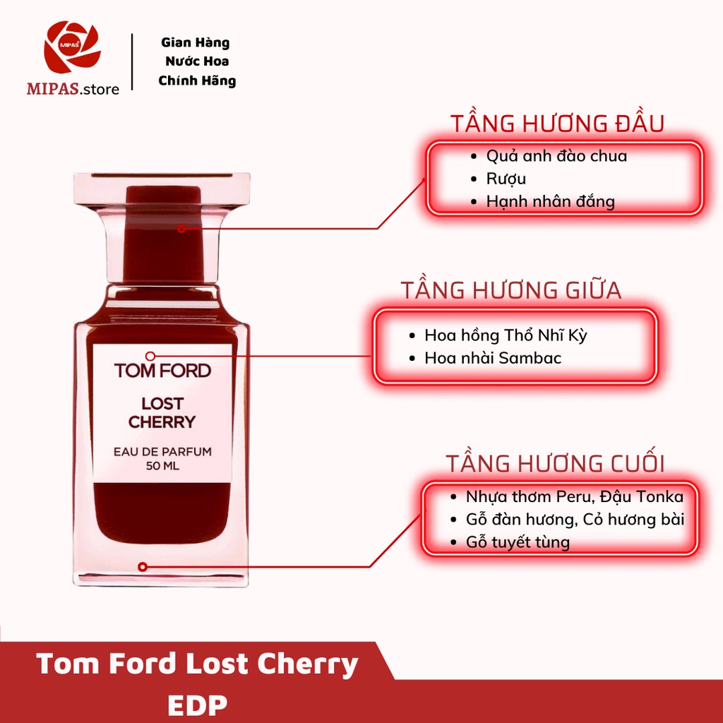 Nước hoa nữ TomFord Lost Cherry loại 2ml_5ml_10ml