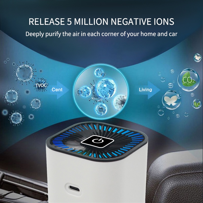 Máy Lọc Không Khí Mini Di Động Cho Xe Hơi/Phòng Ngủ H13 HEPA