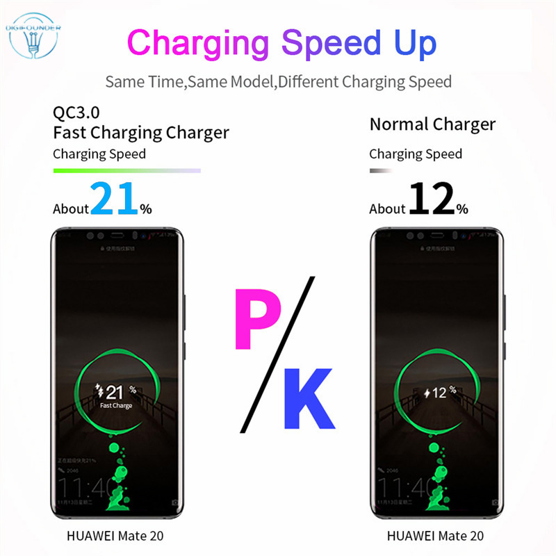 Củ Sạc Nhanh Qc3.0 Cho Điện Thoại Bộ sạc dự phòng
