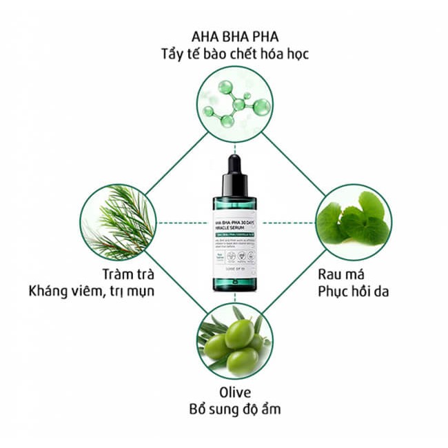 Some By Mi - Serum GIẢM Mụn Some By Mi AHA BHA PHA 30 Days Miracle