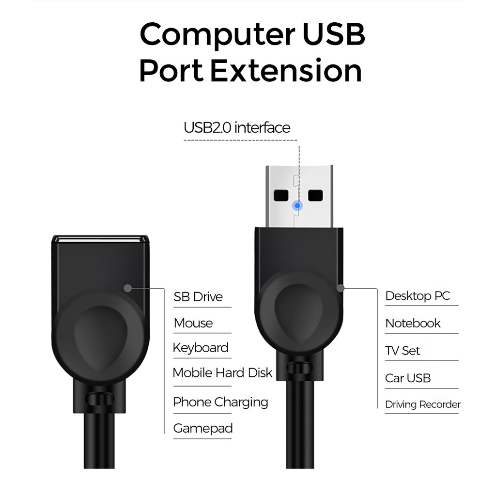 Cáp nối dài YKZ Mở Rộng USB C Cho Xiaomi Huawei Samsung Macbook Air Nintendo Switch USB 3.0