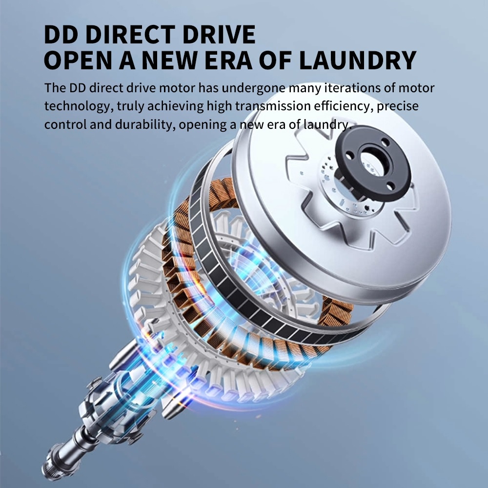 Máy giặt sấy xiaomi MJ101 newmode 10Kg Sấy7Kg