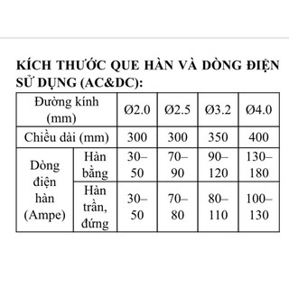 Que hàn inox Gemini loại 2,5 và 3,2 (loại 1kg)
