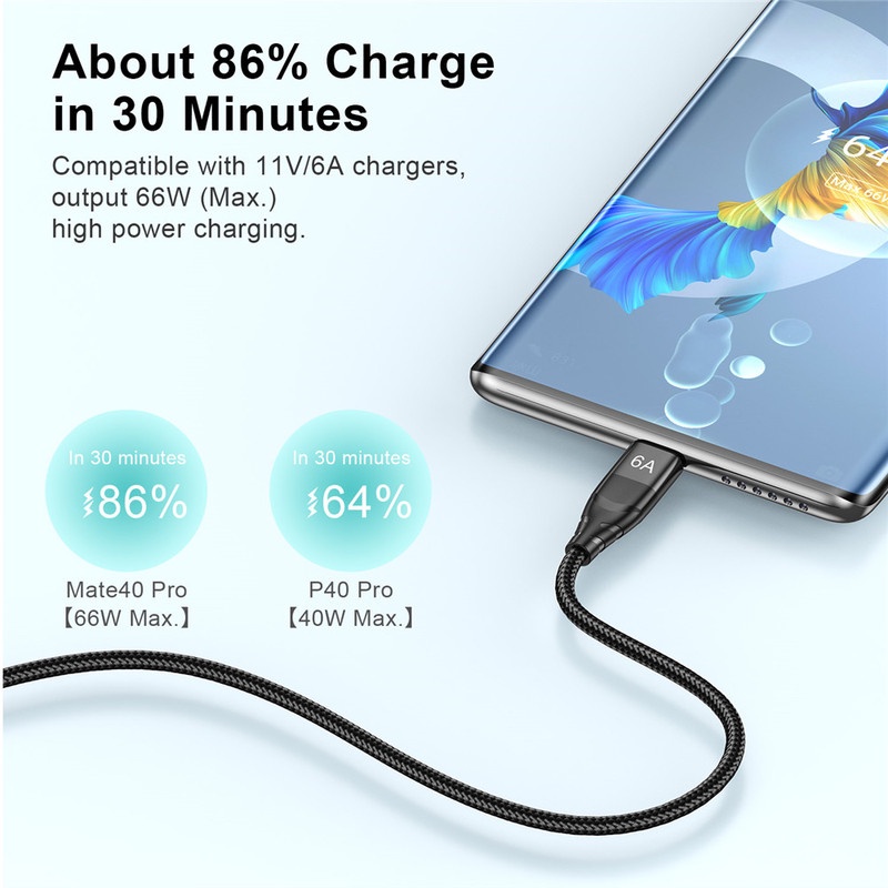 Cáp Sạc Nhanh USB Type C 1M/2M/6A 66W Cho Android Và Huawei