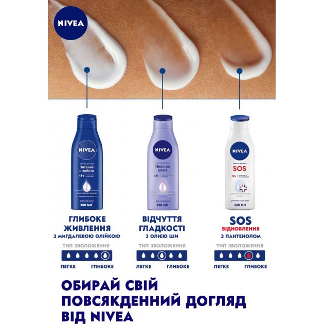 Sữa Dưỡng Thể NIVEA nuôi dưỡng, chăm sóc da khô 250ml