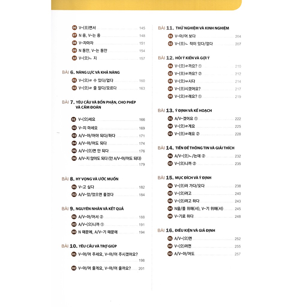 Sách - Ngữ Pháp Tiếng Hàn Thông Dụng - Sơ Cấp Korean Grammar In Use Beginning