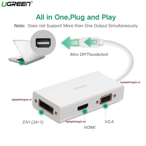 Cáp Chuyển Mini DisplayPort (Thunderbolt) Sang HDMI + VGA + DVI 24+1 Ugreen 20417/20418 - Hàng Chính Hãng