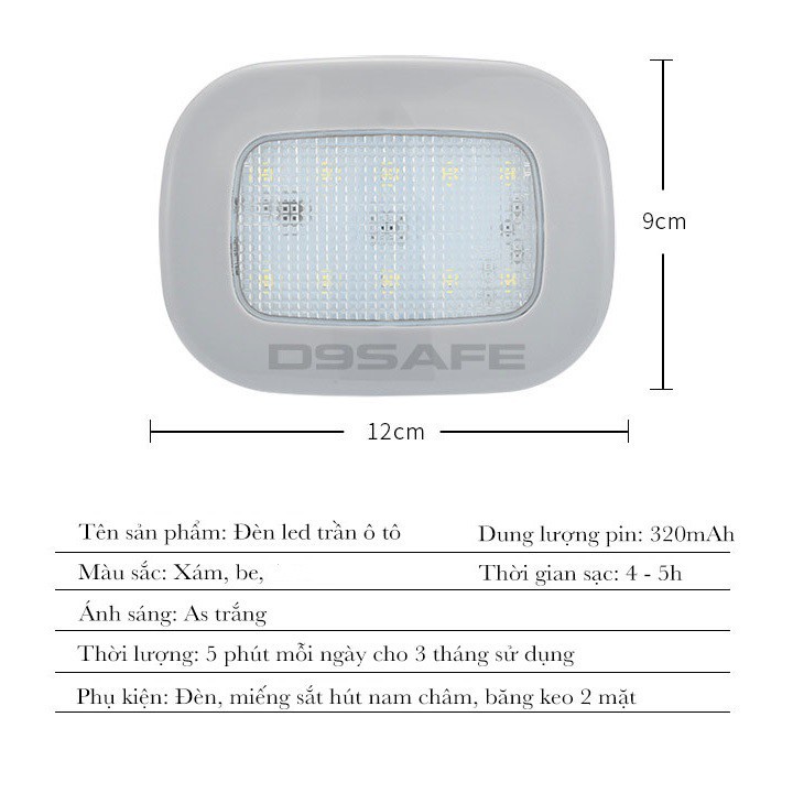 [Flash Sale] Đèn Led dán trần Ô tô đa năng bằng nam châm từ tính Khôi Nguyên Auto