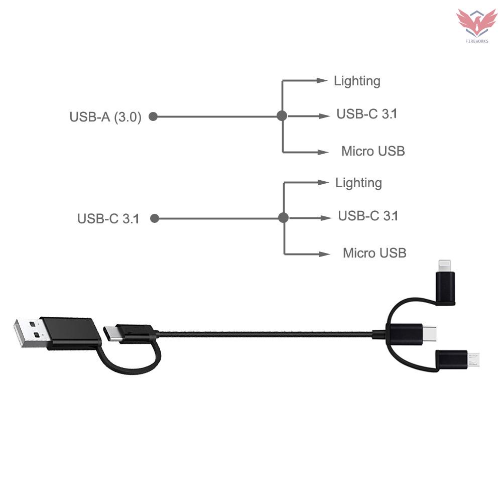 Dây Cáp Sạc Kkmoon 5 Trong 1 Cổng Micro Usb Type C Cho Iphone X 8 7 6s 6 Samsung S8 Note 8 Galaxy S8